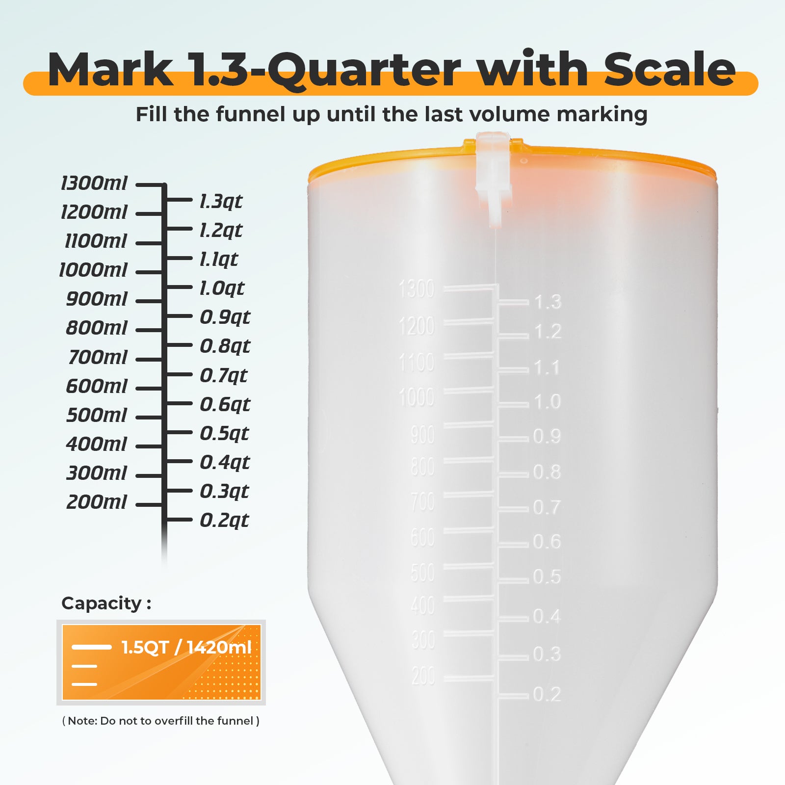 FOUR UNCLES 15-Piece No-Spill Engine Oil Funnel Kit for Automotive Use - 1.5 Qt Funnel with 14 Adapters for Easy Filling, One-Hand Operation