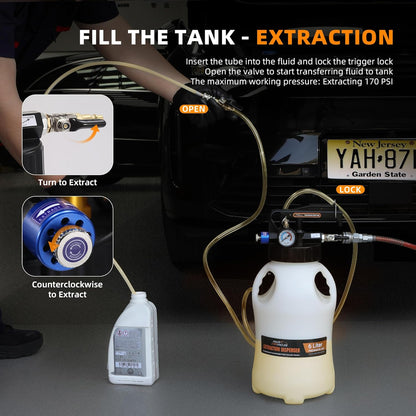 FOUR UNCLES 6L Pneumatic Transmission Fluid Pump Kit – Metal ATF Adapters & European Connector