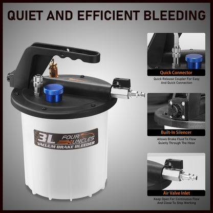 FOUR UNCLES 3L Pneumatic Brake Bleeder Kit – 1L Refill Bottle, EU/US Air Valves & 120'' Reach