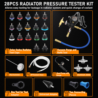 FOUR UNCLES Radiator & Coolant Pressure Tester Kit – 28PCS Leak Detector with EU & US Adapters