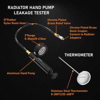 FOUR UNCLES Radiator & Coolant Pressure Tester Kit – 28PCS Leak Detector with EU & US Adapters