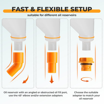 FOUR UNCLES® 1.5 Qt No-Spill Engine Oil Funnel Kit with 14 Adapters